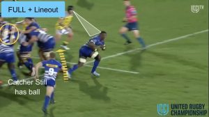 United Rugby Championship